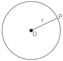 Círculos E Circunferências